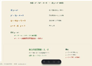 「代数方程（换元法 · 去根号 · 验根剔除增根）」模拟器画面