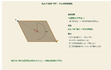「中心对称与旋转对称（旋转 180° 的检验）」模拟器画面