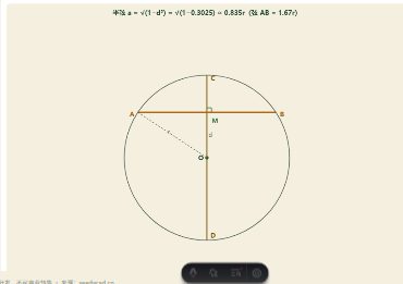 「垂径定理（垂直弦的直径平分弦）」模拟器画面