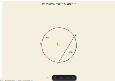 「圆的认识（圆心·半径·直径·弦·弧）」模拟器画面