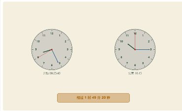 「时、分、秒与经过时间」模拟器画面