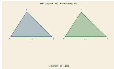 「全等三角形（SSS 三边定形）」模拟器画面