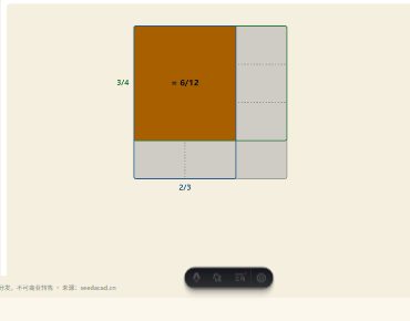 「分数乘法（面积模型）」模拟器画面
