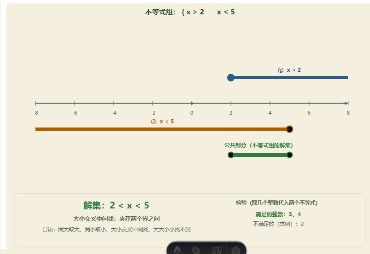 「一元一次不等式组（解集的公共部分）」模拟器画面