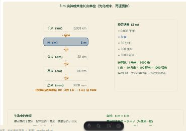 「千米与分米（长度单位的阶梯与换算）」模拟器画面