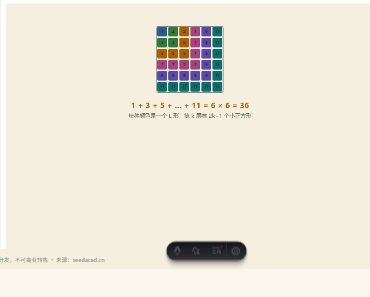 「数与形（点阵与求和）」模拟器画面