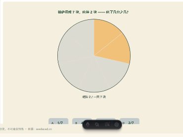 「切披萨认分数（吃了几分之几？）」模拟器画面