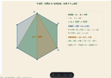 「多边形内角和 · 三角形中位线 · 梯形中位线」模拟器画面