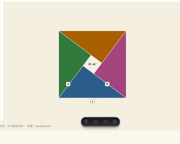 「勾股定理（拓展）」模拟器画面
