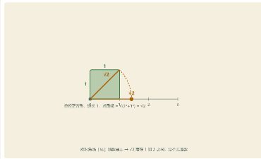 「实数：无理数与 √2 的发现」模拟器画面