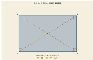 「矩形（四个直角·对角线相等）」模拟器画面