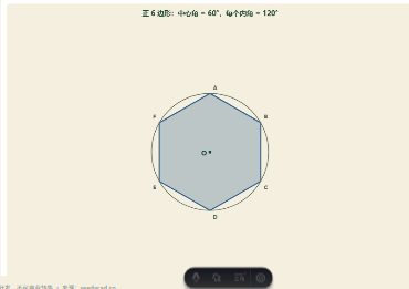 「正多边形与圆（中心角·内角）」模拟器画面