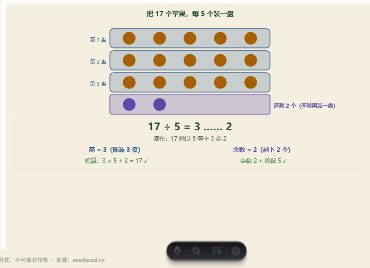 「有余数的除法（余数要比除数小）」模拟器画面