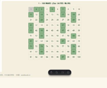 「质数与合数（埃氏筛法）」模拟器画面