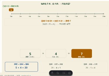 「速度 × 时间 = 路程（知二求一）」模拟器画面