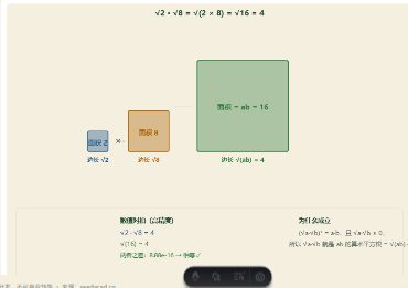 「二次根式的运算（乘除 · 化简 · 分母有理化）」模拟器画面