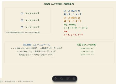 「三元一次方程组（消元：三元化二元、二元化一元）」模拟器画面