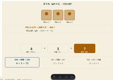 「单价 × 数量 = 总价（知二求一）」模拟器画面